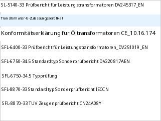 Ordner vor der Übersetzung